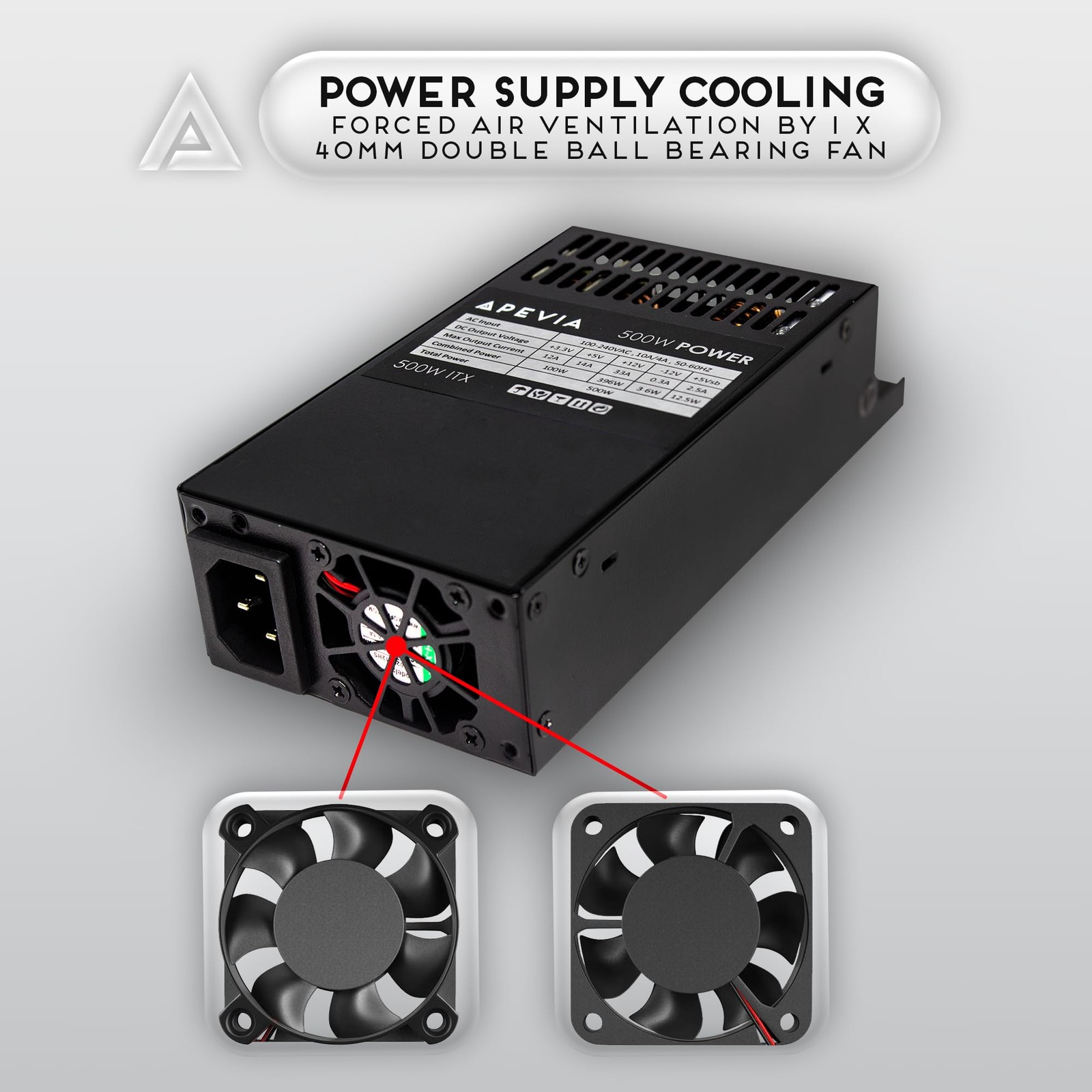 500W Fully Modular Mini ITX/Flex ATX Power Supply – Efficient Compact Design