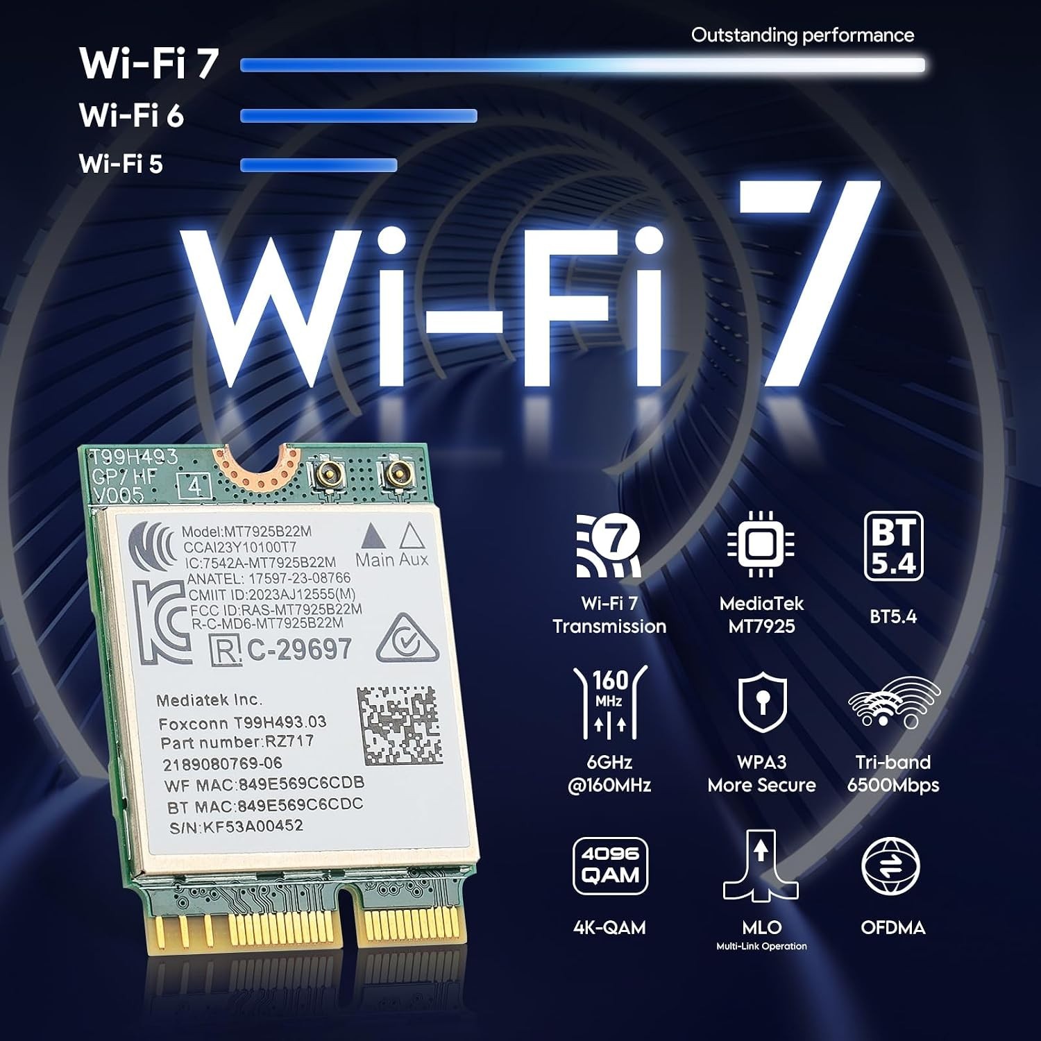 Upgrade to WiFi 7 BE6500 M.2 2230 Card – Unmatched 6.5Gbps Speed, Bluetooth 5.4