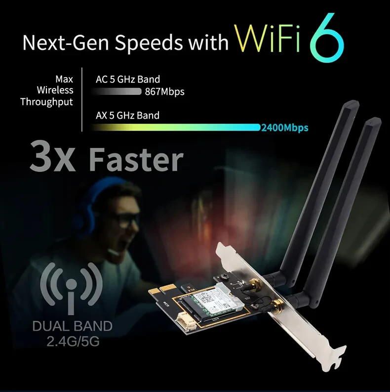 WiFi 6 PCIe WiFi Card for Desktop PC AX3000 Intel AX200 Bluetooth 5.2 Adapter