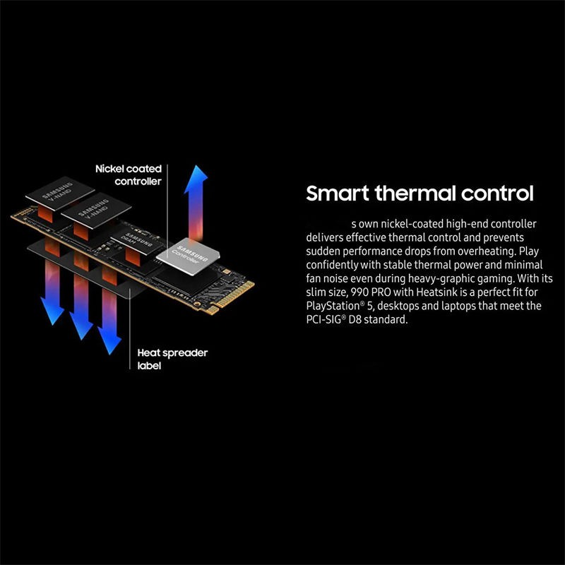 solid-state drive high-speed storage device M2 2280 PCIe 4.0 1080P RO 4TB NVME