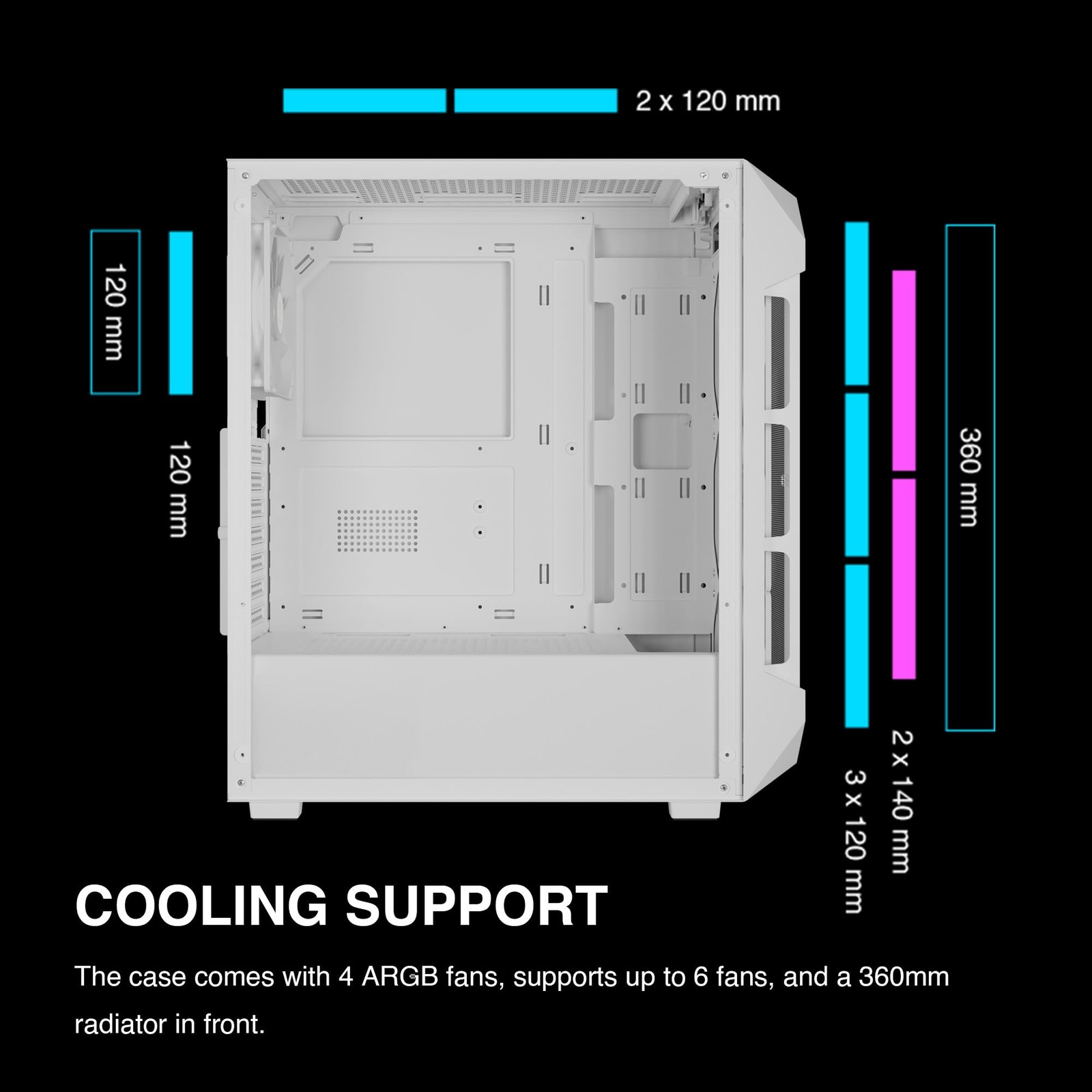 White ATX Mid Tower Gaming Computer PC Case W/Tempered Glass, Built-In 4X 120Mm
