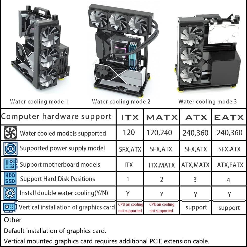 PC Creative Assembly Frame Test Bench，Open Air Frame Case, DIY Computer Motherbo