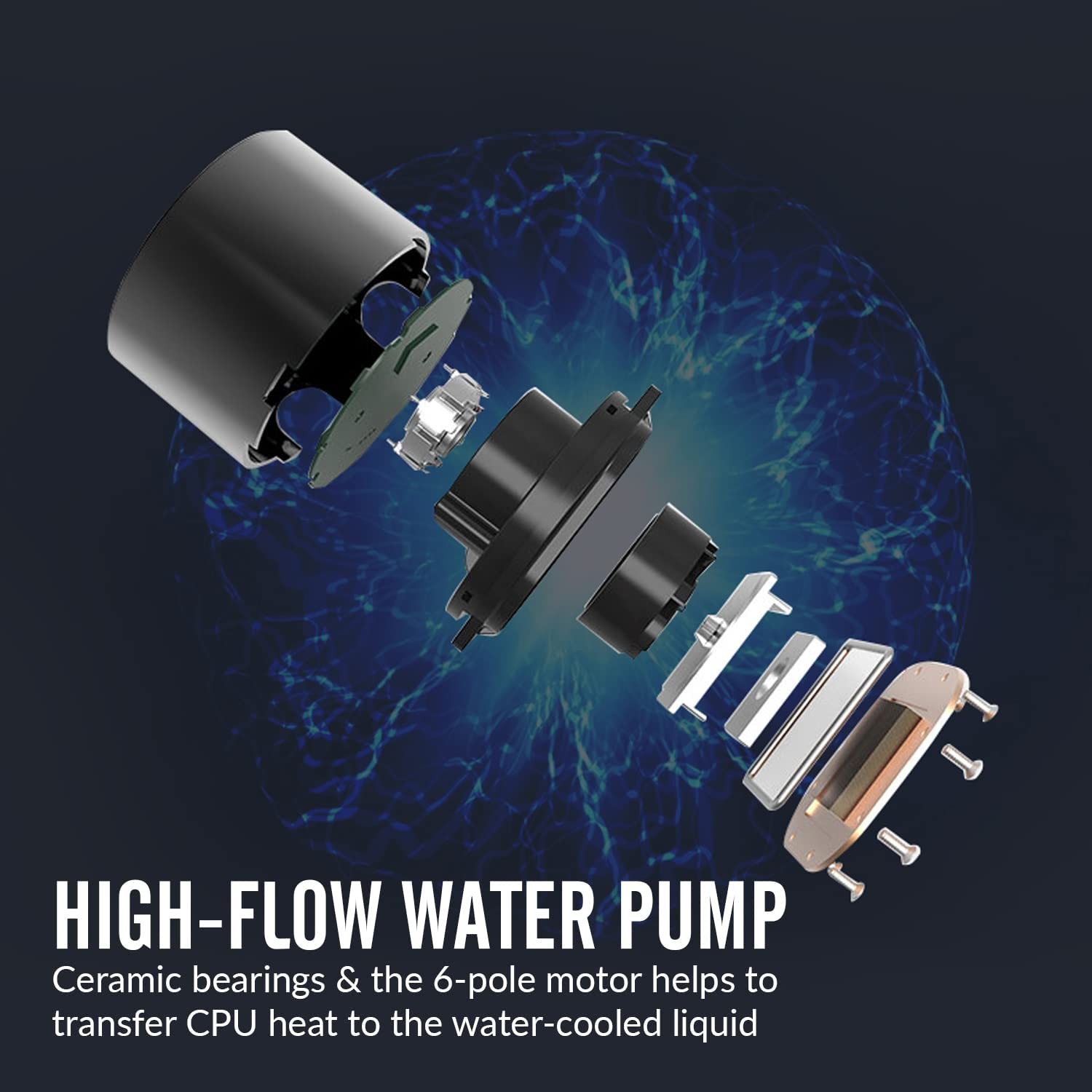 120mm AIO CPU Cooler ARGB Remote PWM Fan Hydraulic Pump Aluminum Radiator