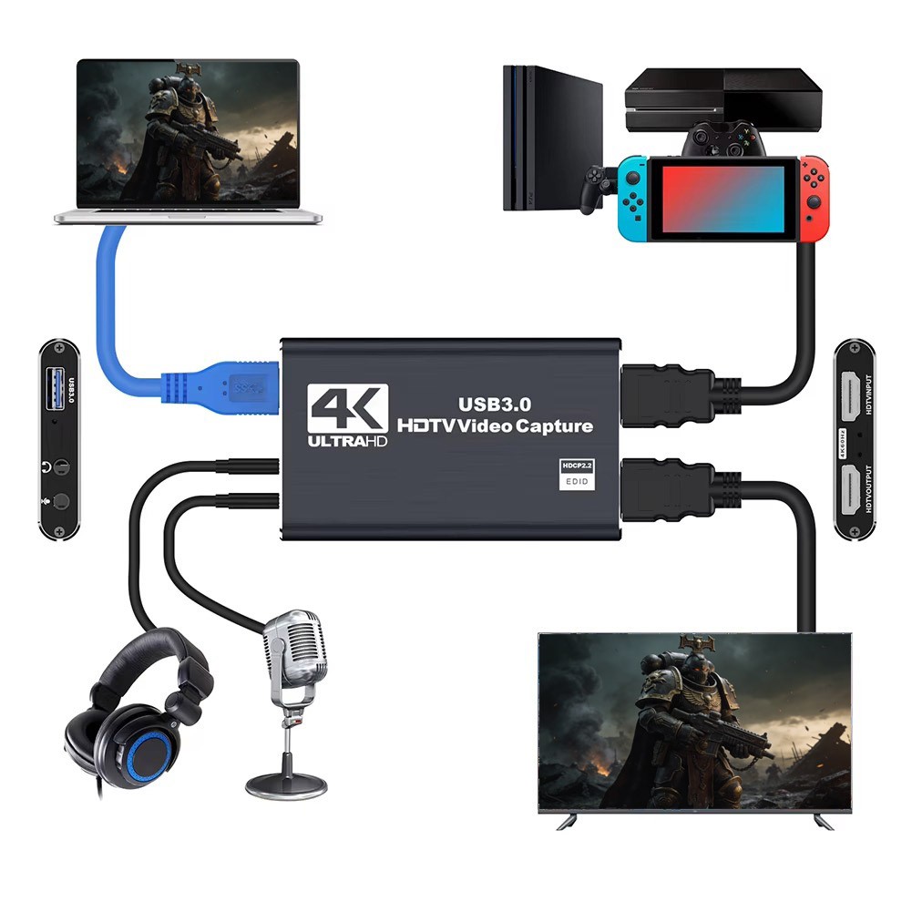 4K HDMI Capture Card for Streaming, Full HD 1080P 60FPS USB Cam Link Game Audio