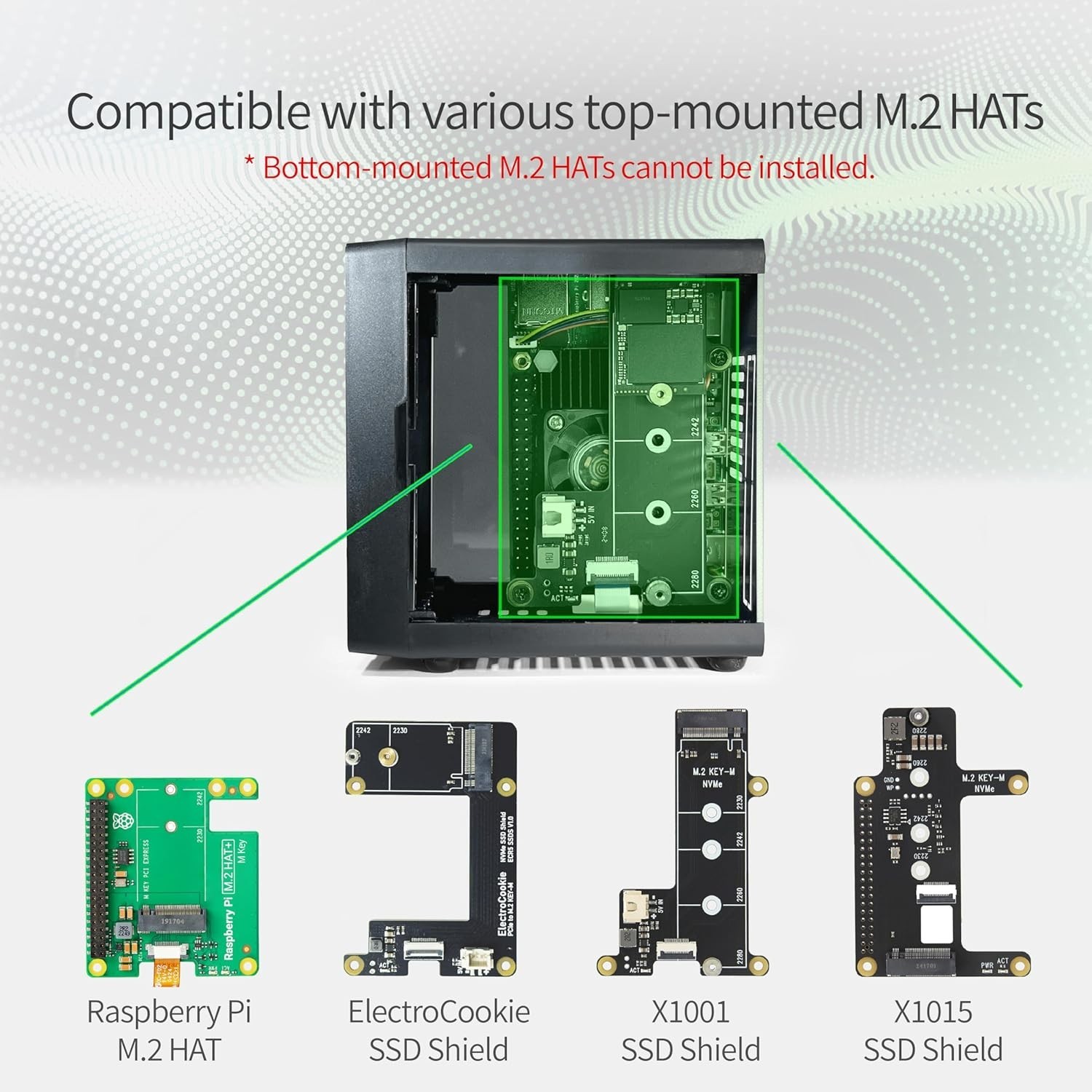 ElectroCookie Mini PC Case for Raspberry Pi 5 with M.2 NVMe SSD PCIe HAT and Act