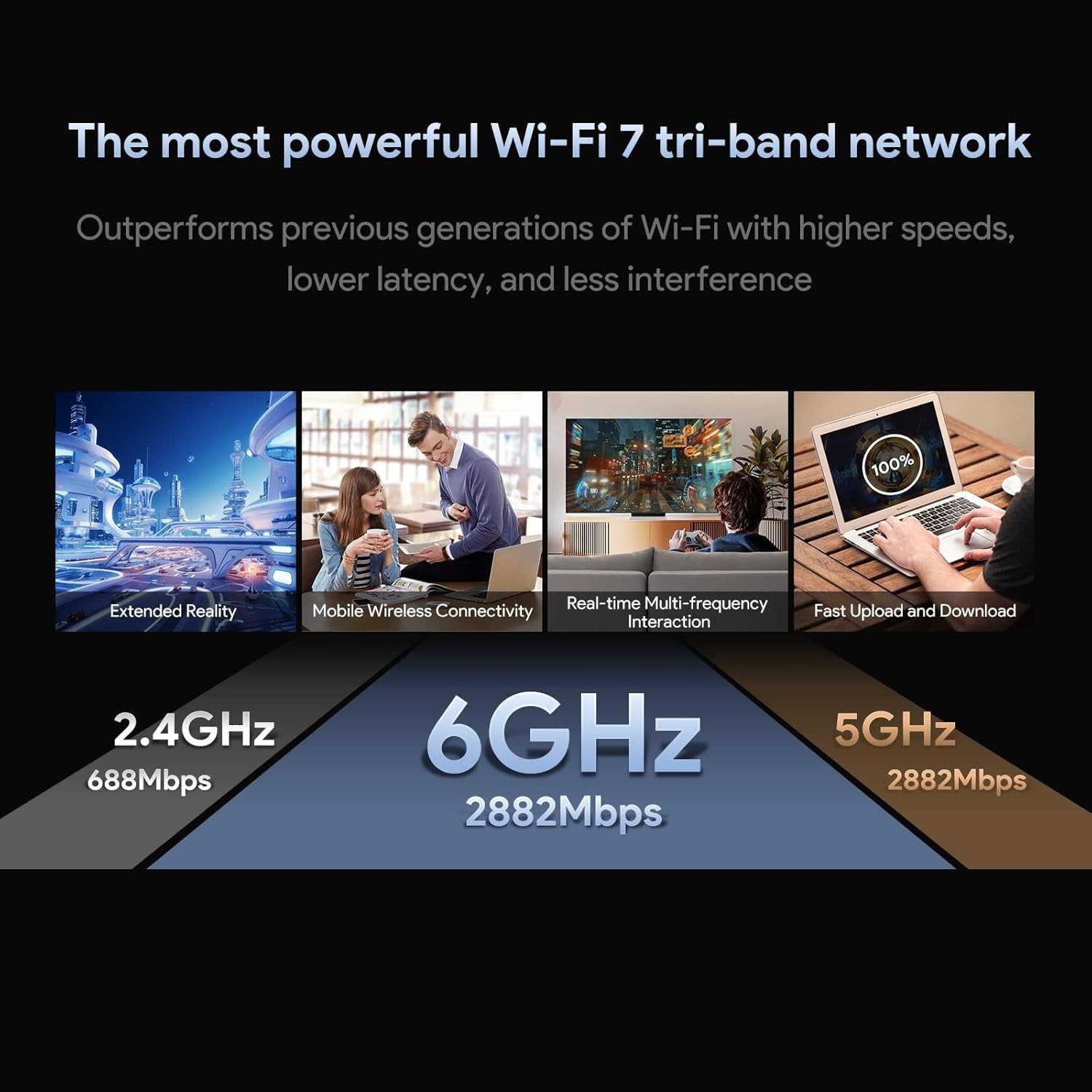 Upgrade to WiFi 7 BE6500 M.2 2230 Card – Unmatched 6.5Gbps Speed, Bluetooth 5.4