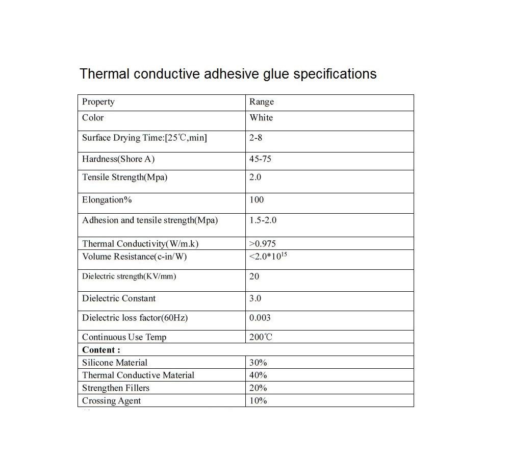 Easycargo Thermal Glue, High Performance Silicone Thermal Conductive Adhesive…