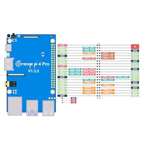 6GB LPDDR5 Single Board Computer, 8-Core Mini PC, WiFi 6, Bluetooth 5.4, Android