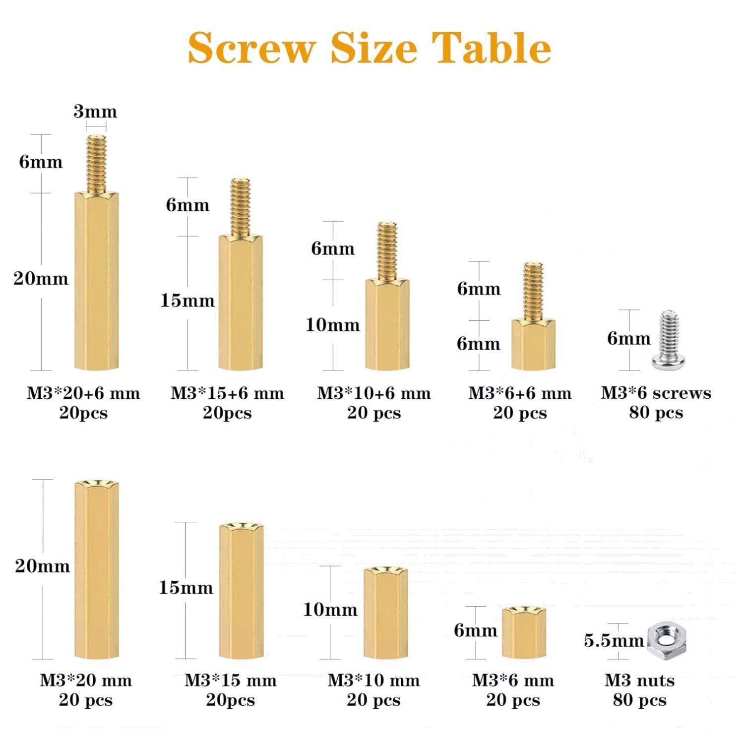 320PCs Brass Standoffs & Screws Kit for DIY Computer Build