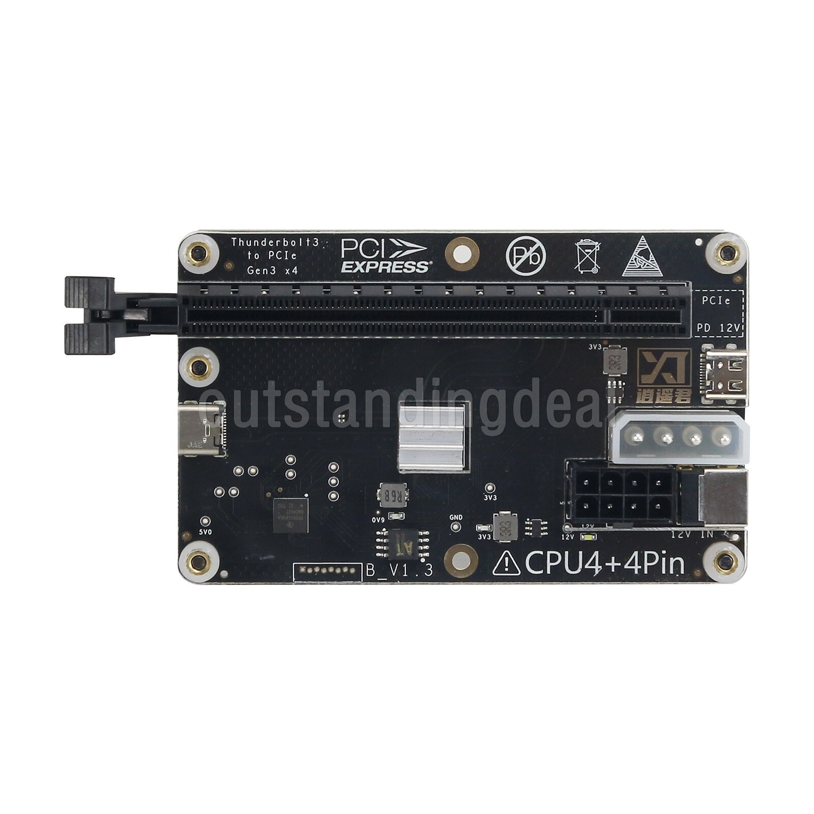 Mini Graphics Card Box + GPU Dock + 100cm USB4 Data Cable for Thunderbolt 4 & 3
