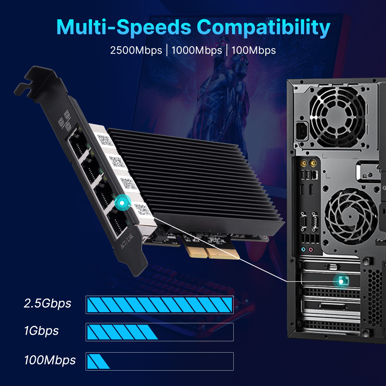 2.5 Gbps PCIe to RJ45 Intel I226 Ethernet Network Adapter NIC LAN Desktop Card