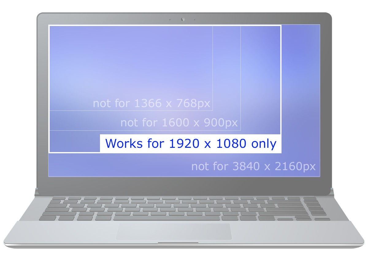 SCREENARAMA LCD Screen FHD IPS High Gamut 72% CMO for InnoLux N140HCG-GQ2 * FAST