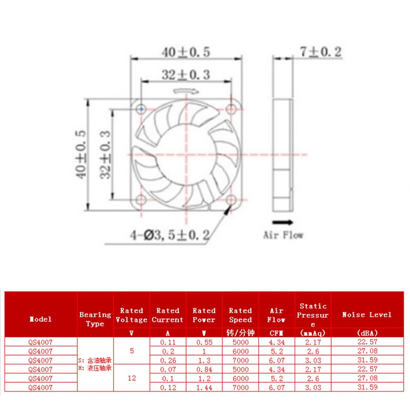 4007 DC Brushless Cooling Fan Mini Silent Fans 3.7V 5V 9V 12V 4000RPM-8000RPM