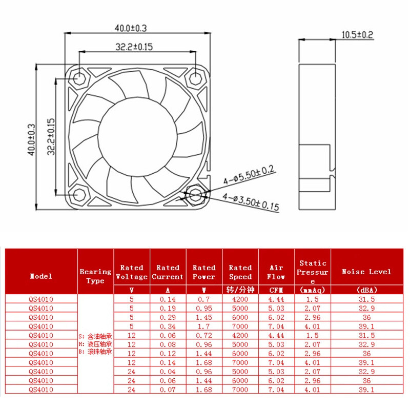 4010 DC Brushless Cooling Fan Mini Silent Fans 5V 9V 12V 18V 24V 5000-10000RPM