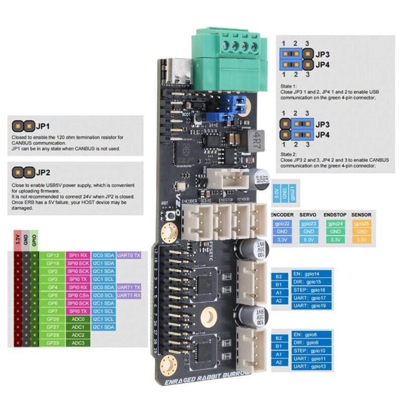 ERB V2.0 Multicolor Mainboard Kit RP2040 TMC2209 with CANBUS Interfaces Card