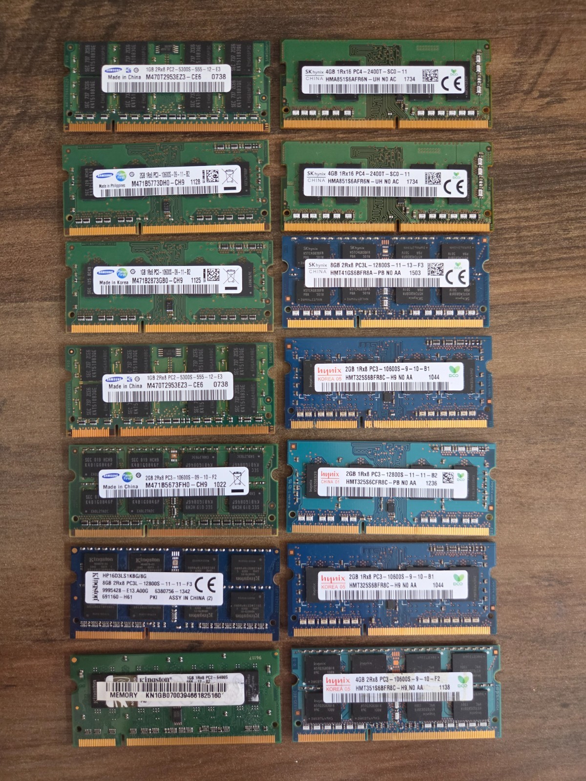 Bulk SO-DIMM RAM lot untested – DDR2/DDR3/DDR3L/DDR4 – 1GB-8GB per unit