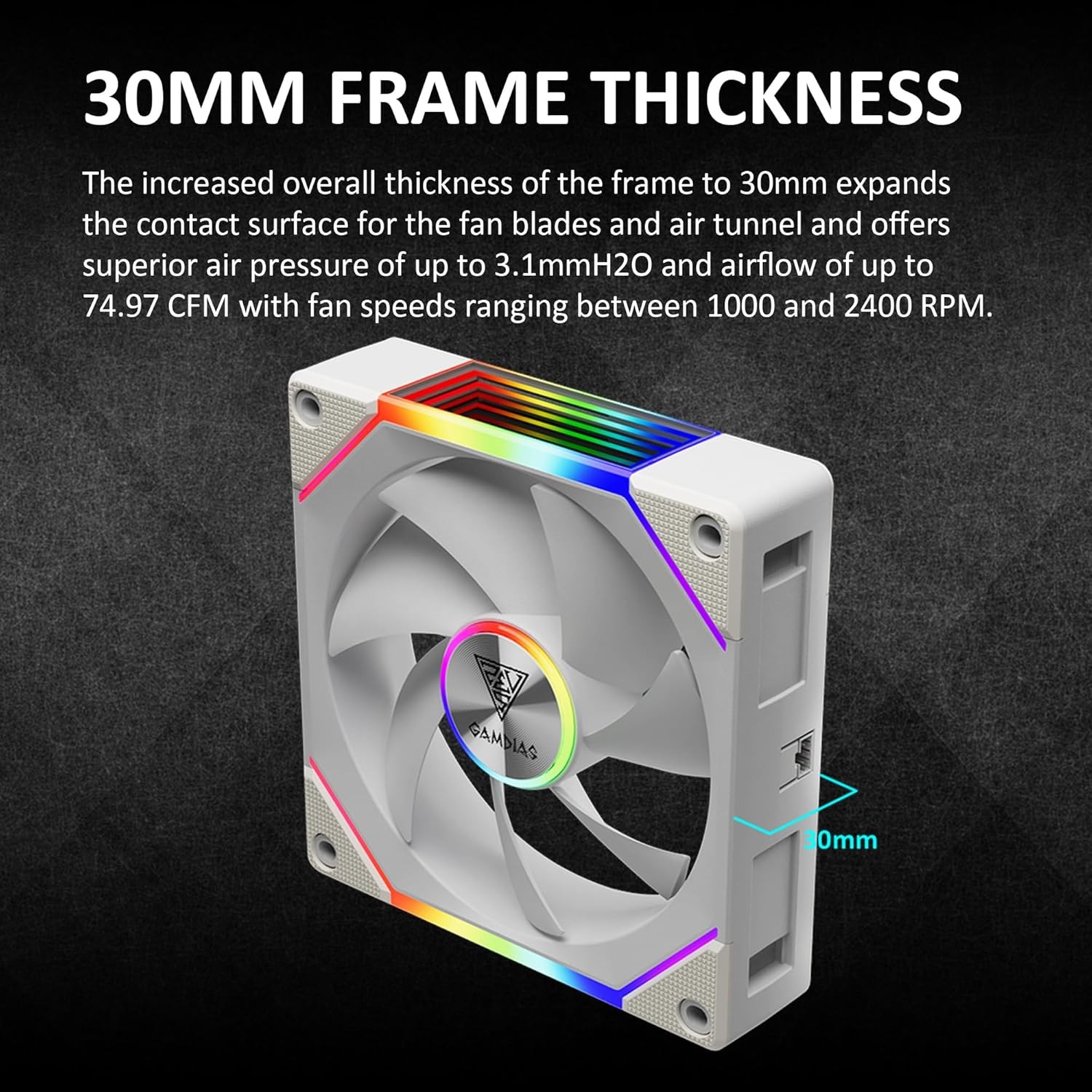 GAMDIAS 120mm ARGB PWM Fan Reverse Fan Blade x3 (3 Pack, no Hub) – White
