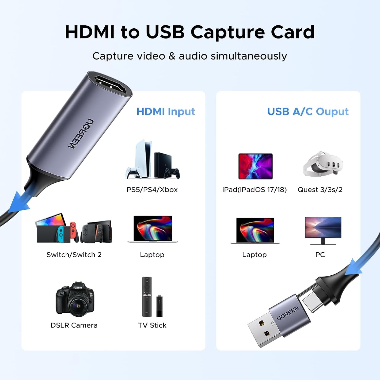 Fast & Portable HDMI Capture Card – 4K Input and 1080P Output for All Devices