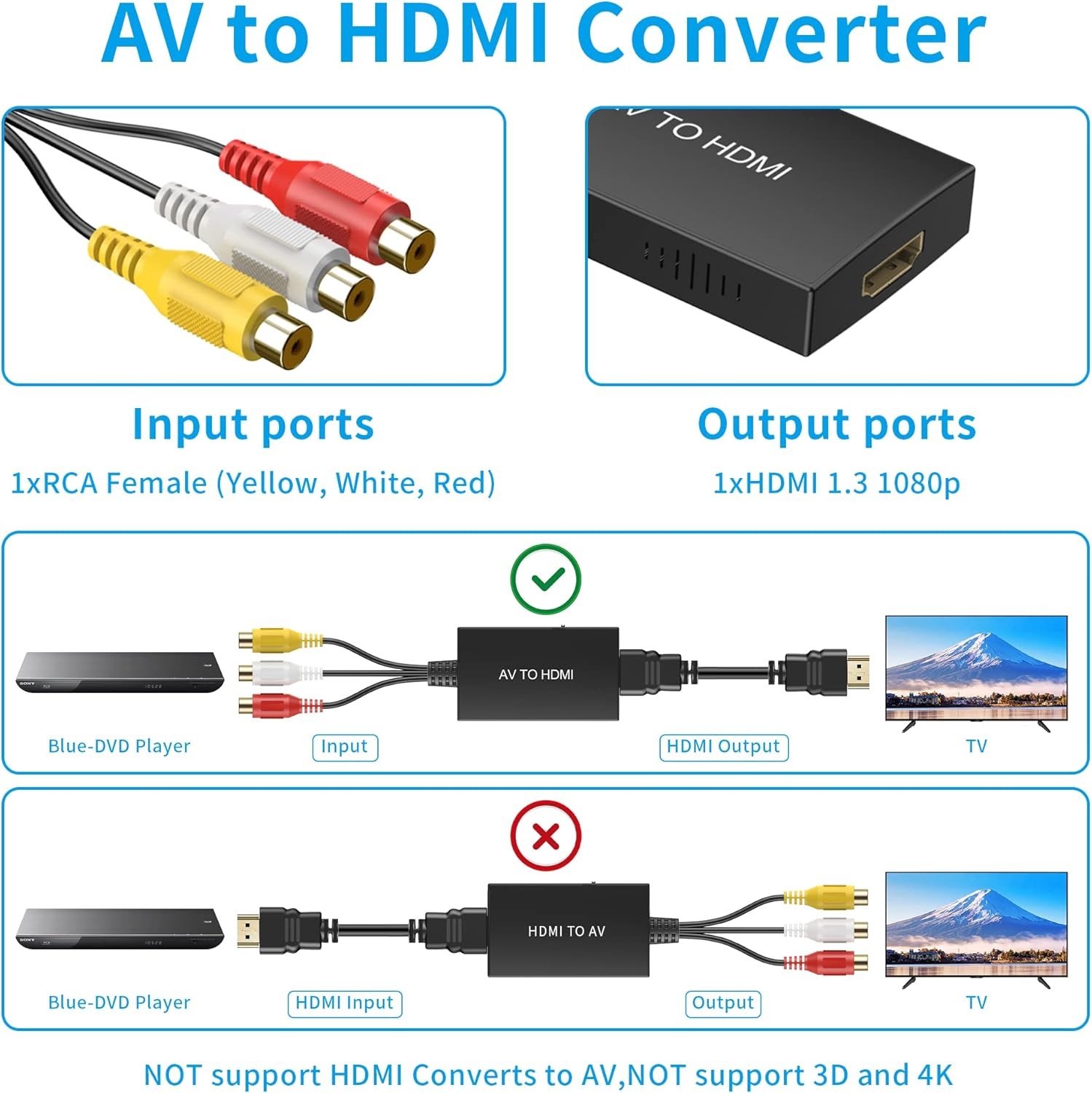 RCA to HDMI Converter Analog Composite Adapter For PS 1 2 3 STB Xbox VHS VCR DVD