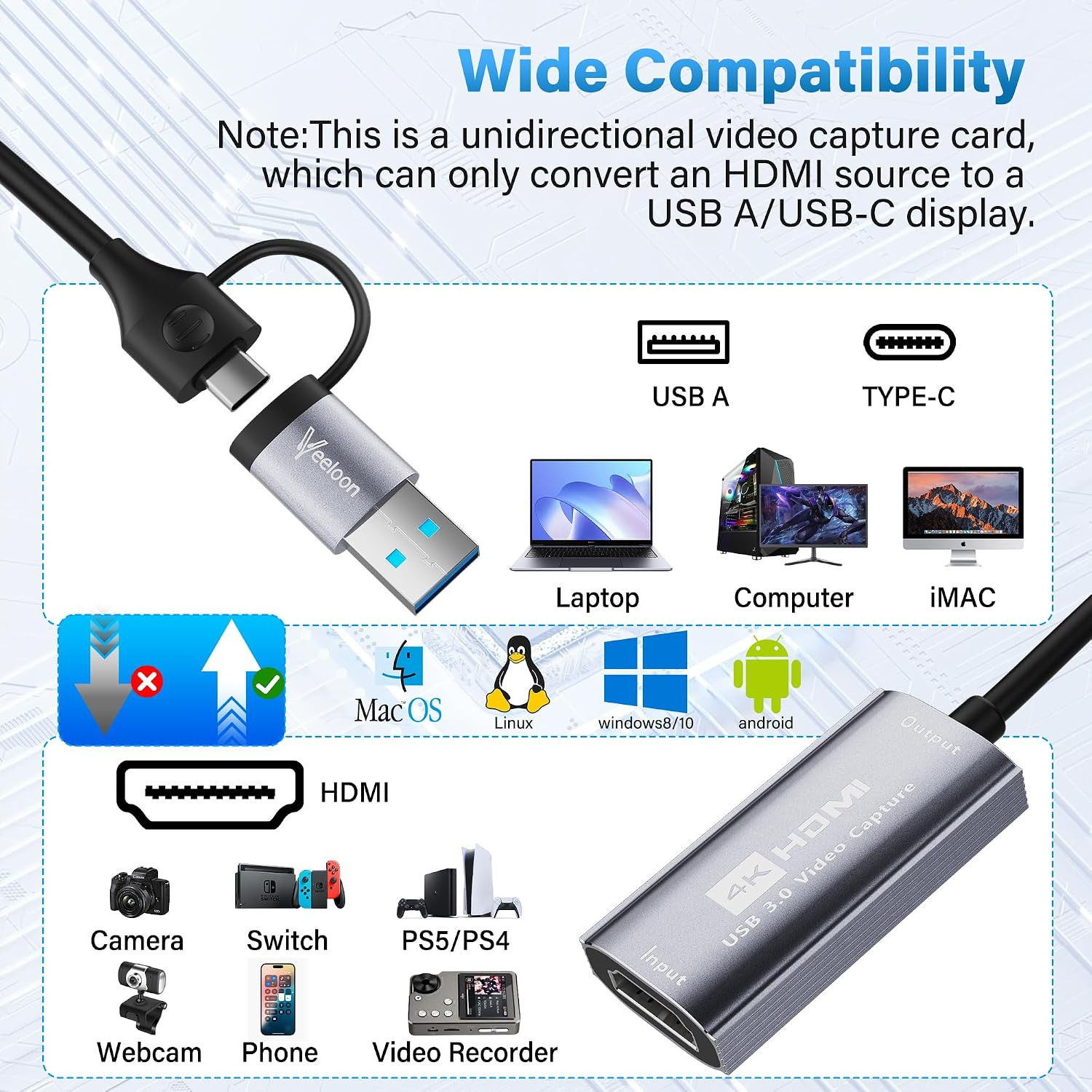 Video Capture Card for Streaming,4K HDMI to USB C Capture Card with USB a 3.0