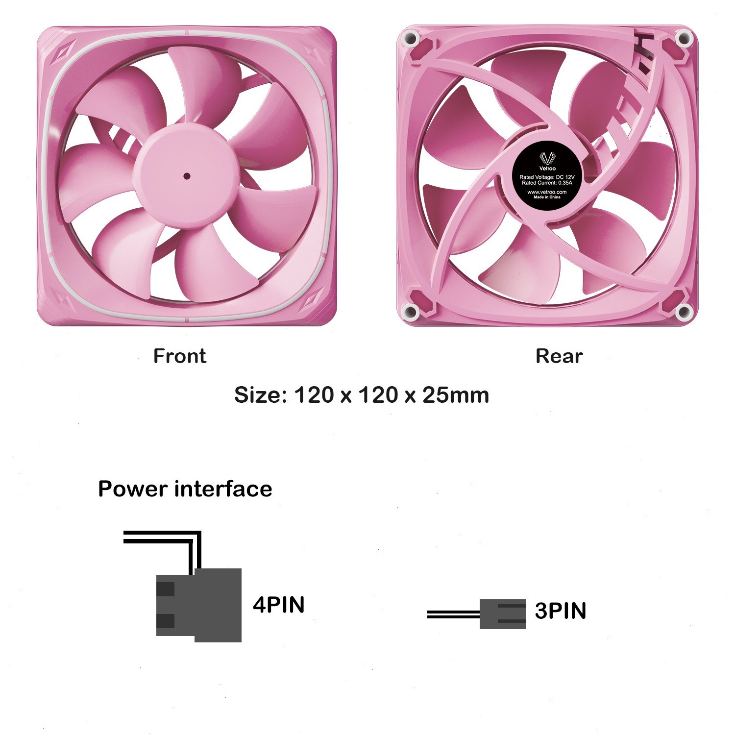 120mm Pink PC Case Fan Quiet Cooling 4-Pin Gaming Desktop Computer Cooling Fan