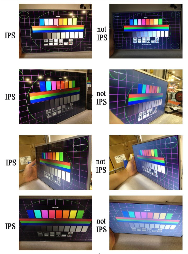 FHD IPS Upgrade LCD Display LED Screen for Lenovo ThinkPad X230s X240 X240s X250