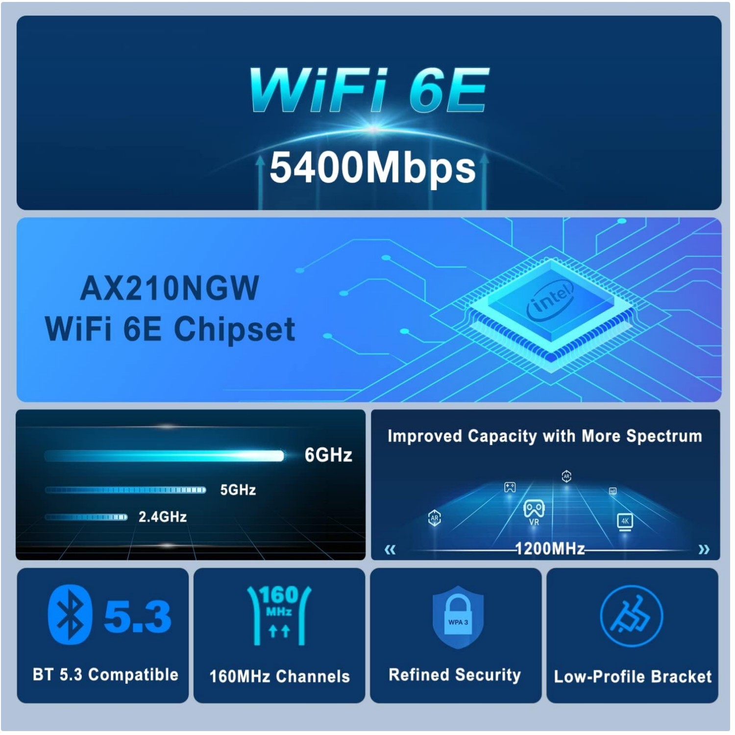 AX210 Bluetooth 5.3 Tri-Band Wireless Adapter
