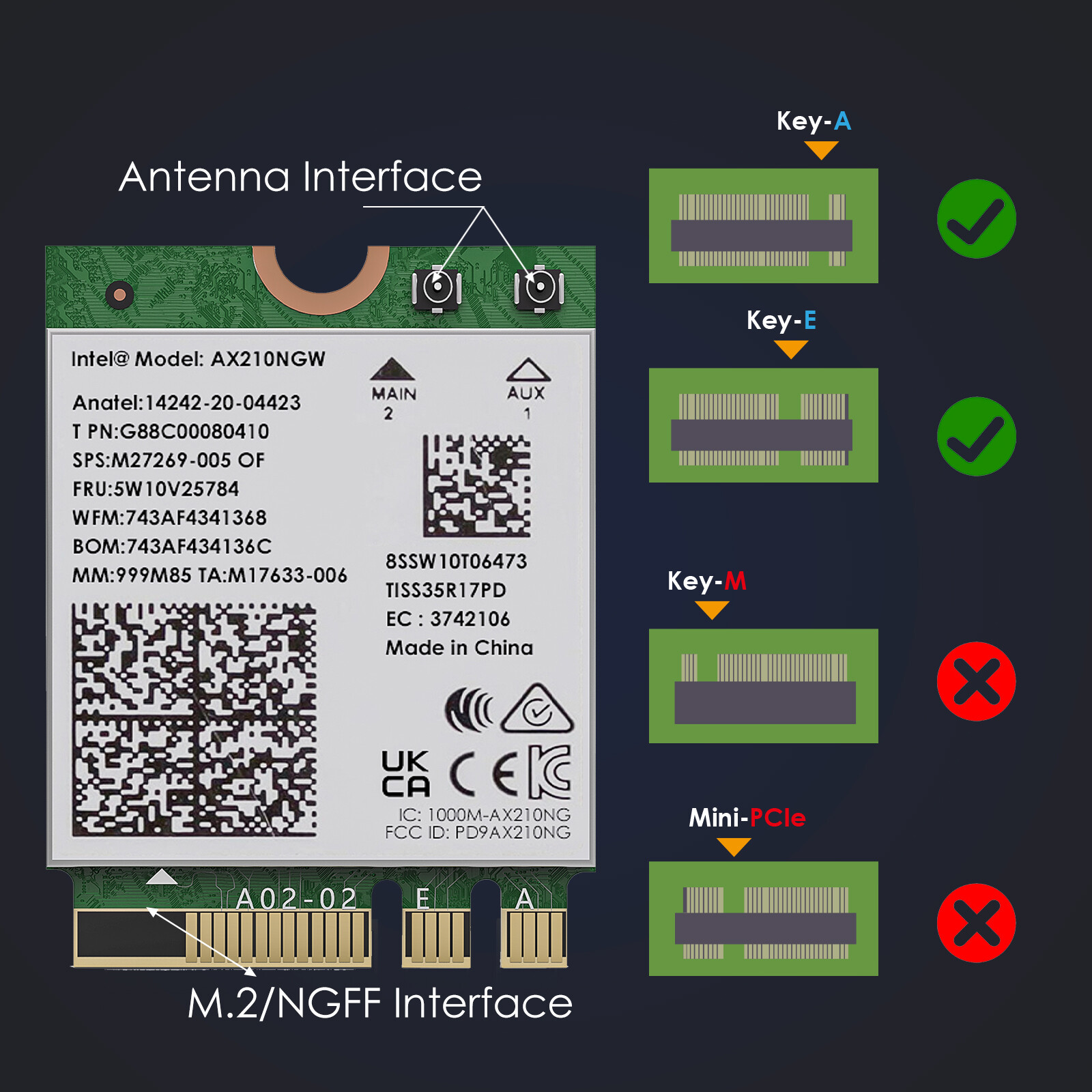 WiFi 6E Card Intel AX210NGW 5400Mbps Tri-Band Network Adapter Bluetooth 5.3