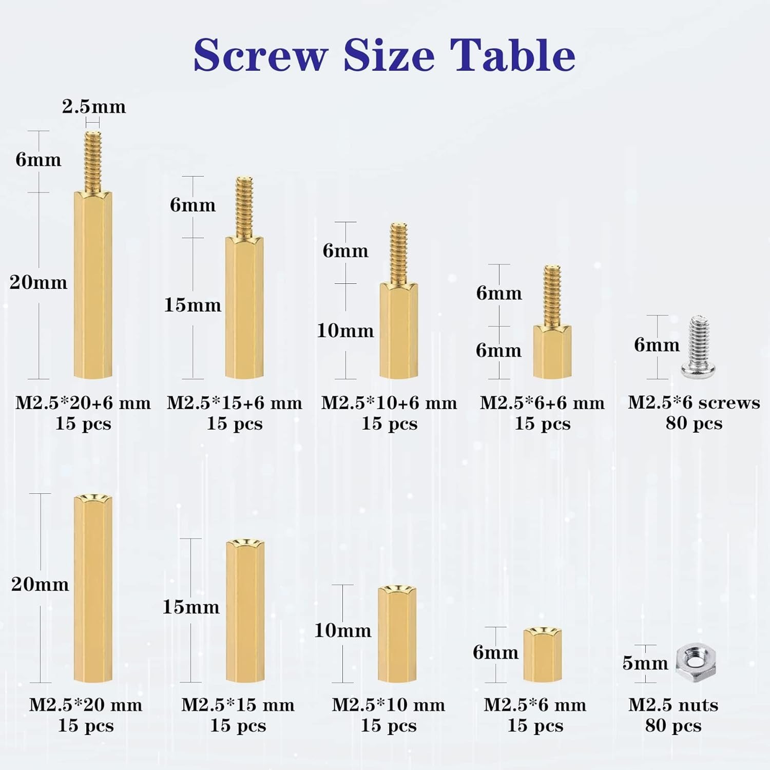 High-Quality Brass M2.5 Standoffs & Screws Kit – 280 Pieces Organized for Ease