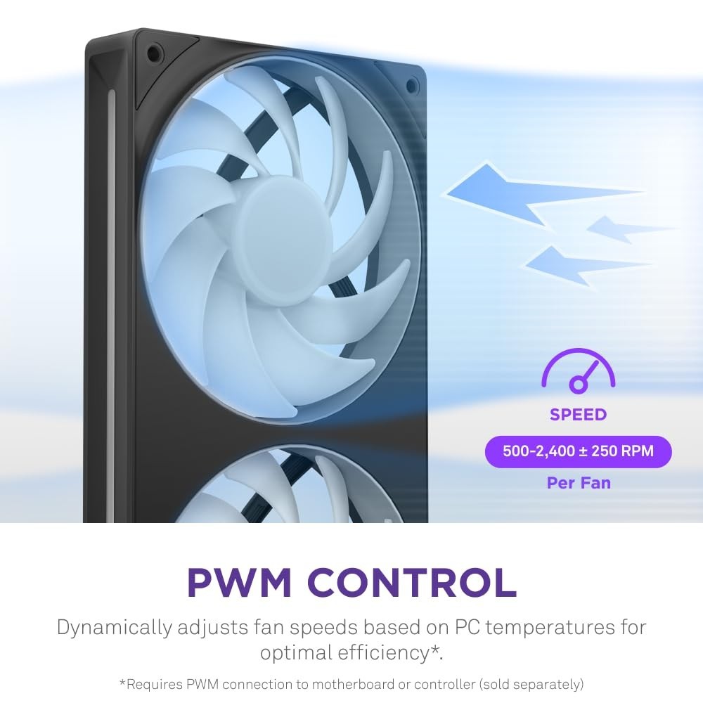 NZXT – F360 RGB Core – 360mm Single-Frame Case Fan Unit with 3 x 120mm RGB Fans