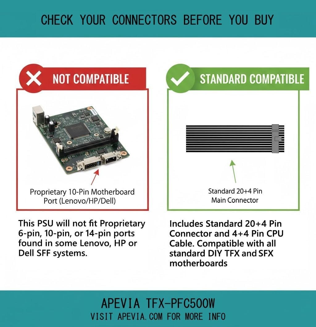 TFX 500W Active PFC Power Supply – Full Range Flex-ATX