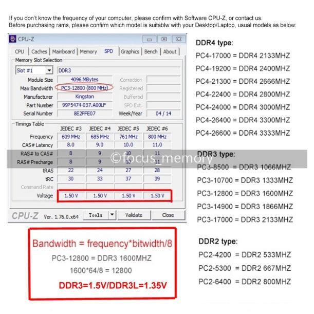 HyperX 8 GB 2x8GB 16 GB DDR3L/DDR3 1333/1600/1866 MHz 2Rx8 SO-DIMM Laptop Memory
