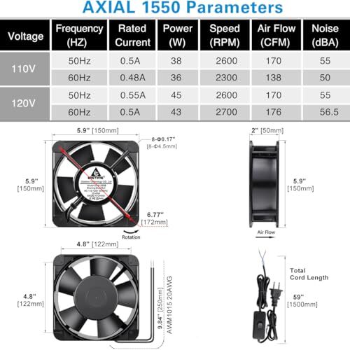 AXIAL Fan 15050 110V 120V AC 150mm x 150mm x 50mm Fan Ventilation Exhaust Pro…