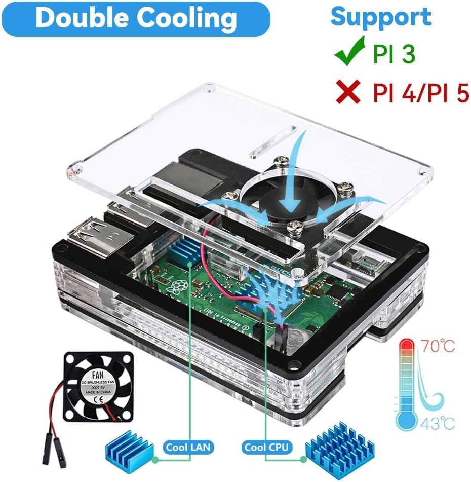 Case for Raspberry Pi 3 with Fan Cooling Pi 3B Case with 3 Pcs Heat-Sinks 5V 3A