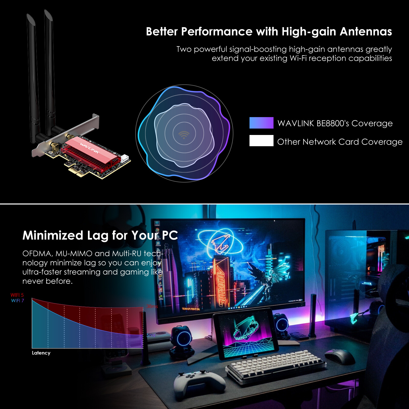 WiFi 7 BE8800 PCIe Network Card for Desktop PC AX5400 WiFi 6E Tri-Band Card