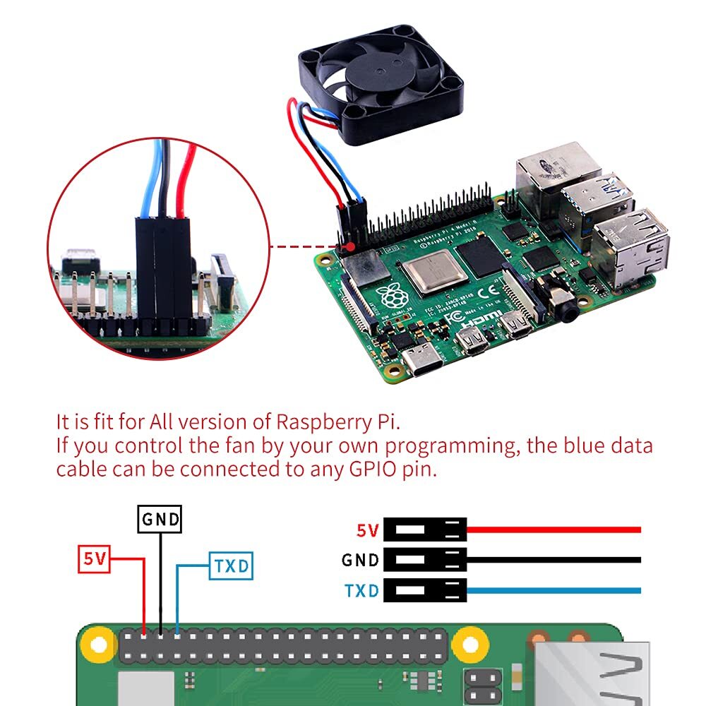 2pcs Pwm Controllable Fan For Raspberry Pi Speed Adjustment Fan 40x40x10mm For R