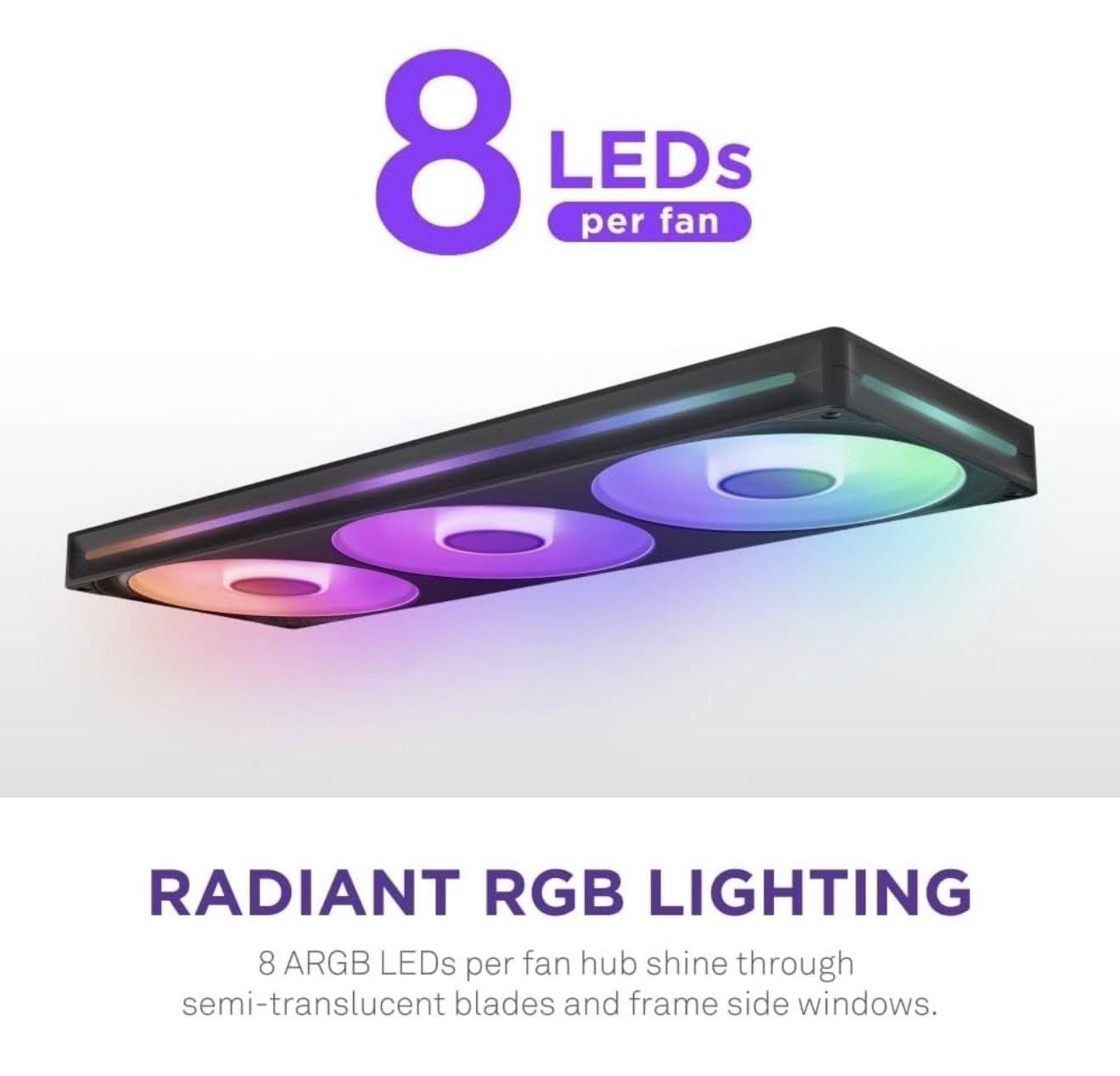 F420 RGB Core – 420Mm Single-Frame Fan Unit with 3 X 140Mm RGB Fans – Speed & Li
