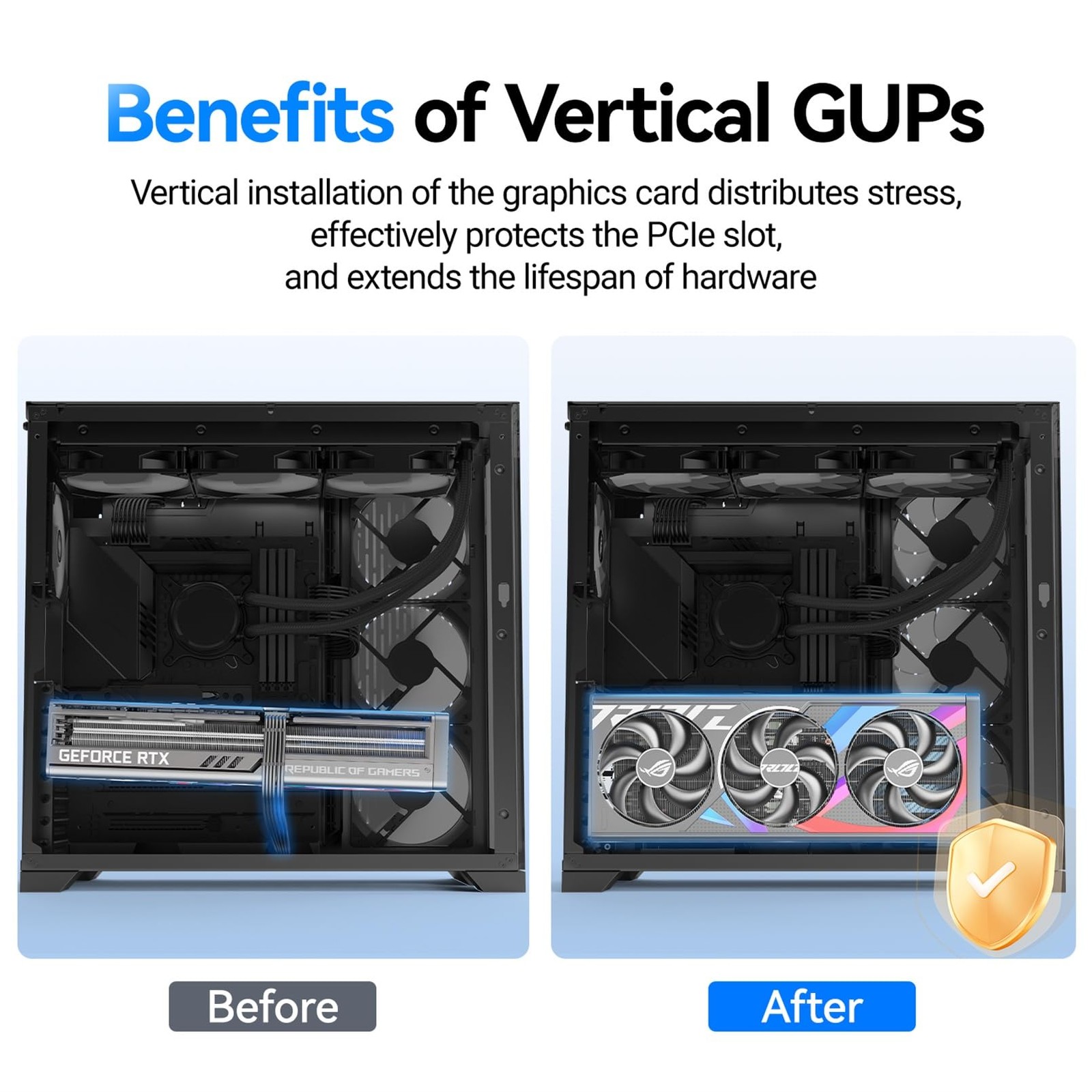 JEYI Vertical GPU Mount, PCIe 5.0/4.0 Riser Cable Mounting Kit for 3, Black