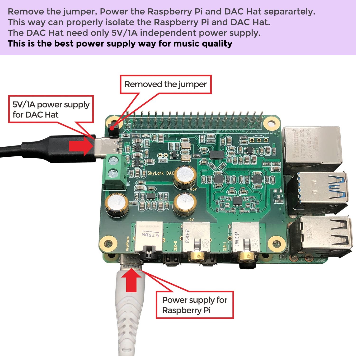 Raspberry Pi HiFi DAC Pro Hat ES9038Q2M Audio Card PCM DSD Lossless High Reso…
