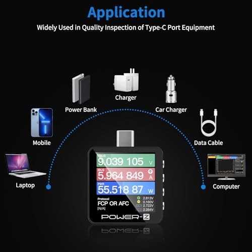 USB C Power Meter USB C Tester, USB Multimeter 0-50V 0-6A PD3.1 QC5.0 High