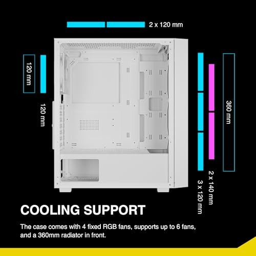 White ATX Mid Tower Gaming Computer PC Case with Side Tempered AURA GC2 E WH A