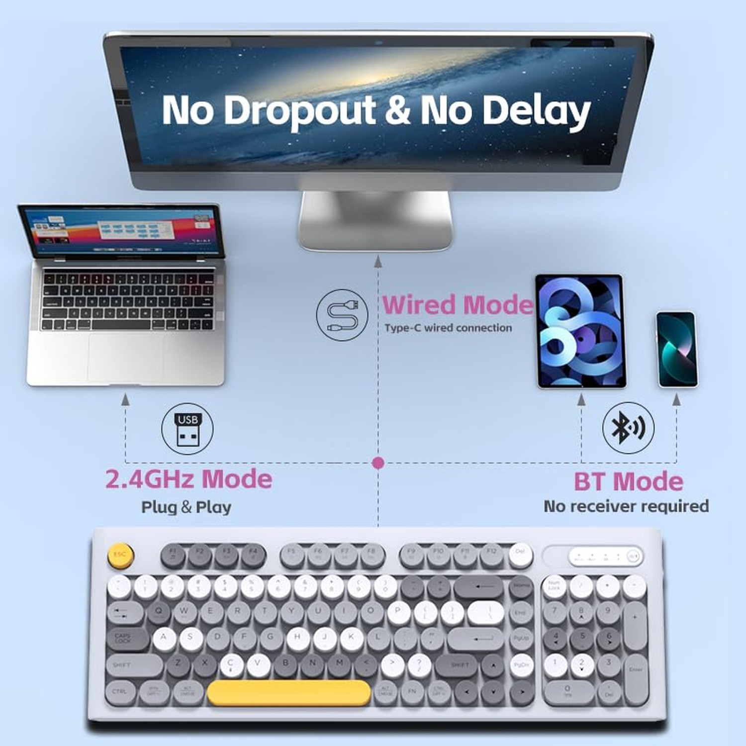 Wireless Keyboard Mouse Combo, Full Size Colorful Round Keycaps Bluetooth Key…