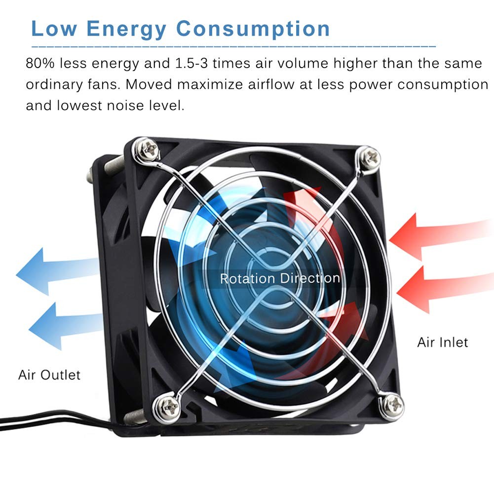 80mm AC Electronic Component Fan 110V to 240V 2800RPM Sleeve Bearing 1pc