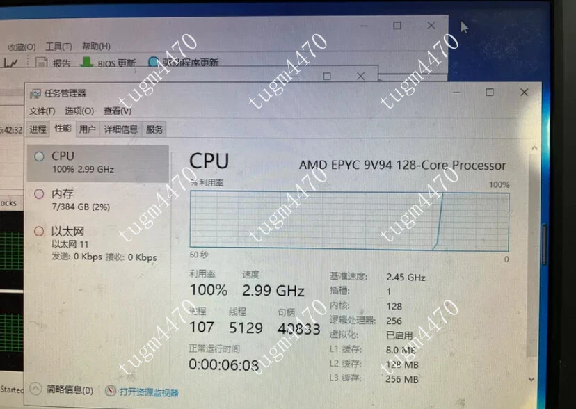 AMD EPYC 9V94 CPU 128 cores 256 threads 2.45GHz 256MB=AMD EPYC 9754 CPUprocessor