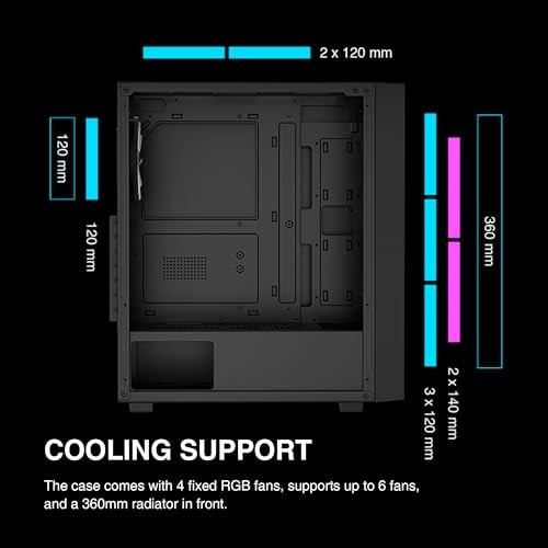 ATX Mid Tower Computer PC Case with Tempered Glass, 4X 120mm ARGB AURA GC2 E A