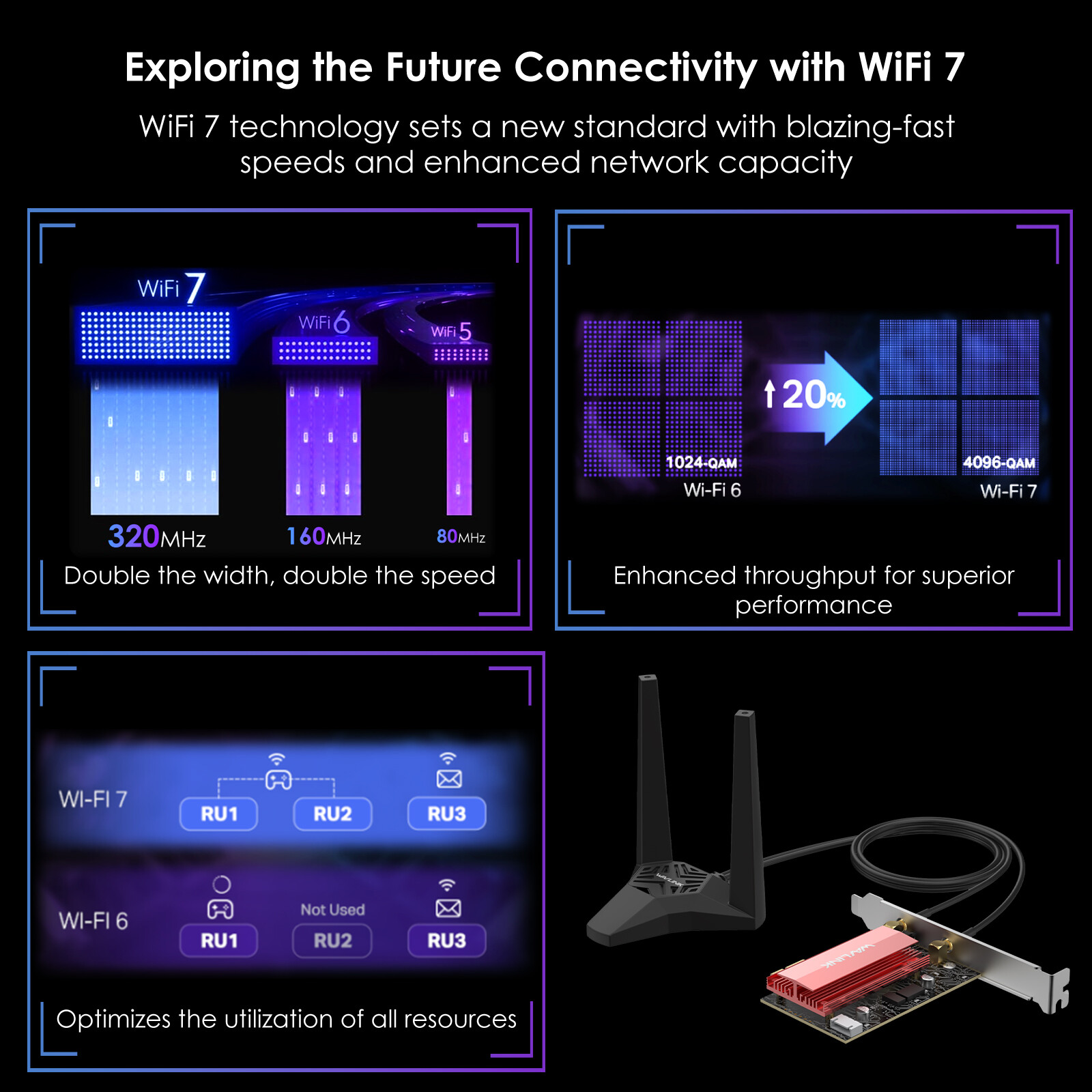 WiFi 7 BE8800 PCIe Network Card for Desktop PC AX5400 WiFi 6E Tri-Band Card