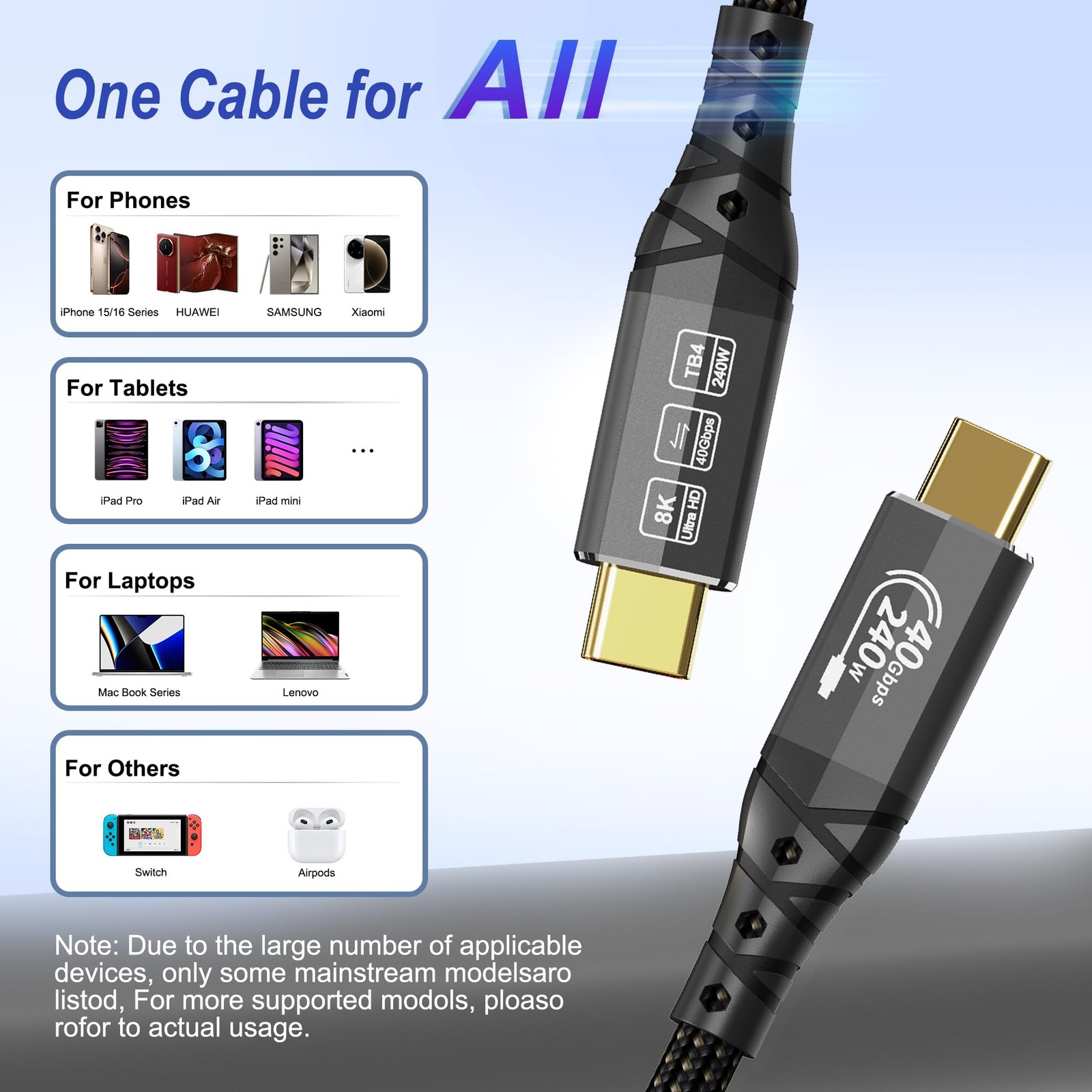 ZIKNYDO 40Gbps for Thunderbolt 4 Cable 6.6FT/2m, USB 4 Data Cable, 6.6FT*1