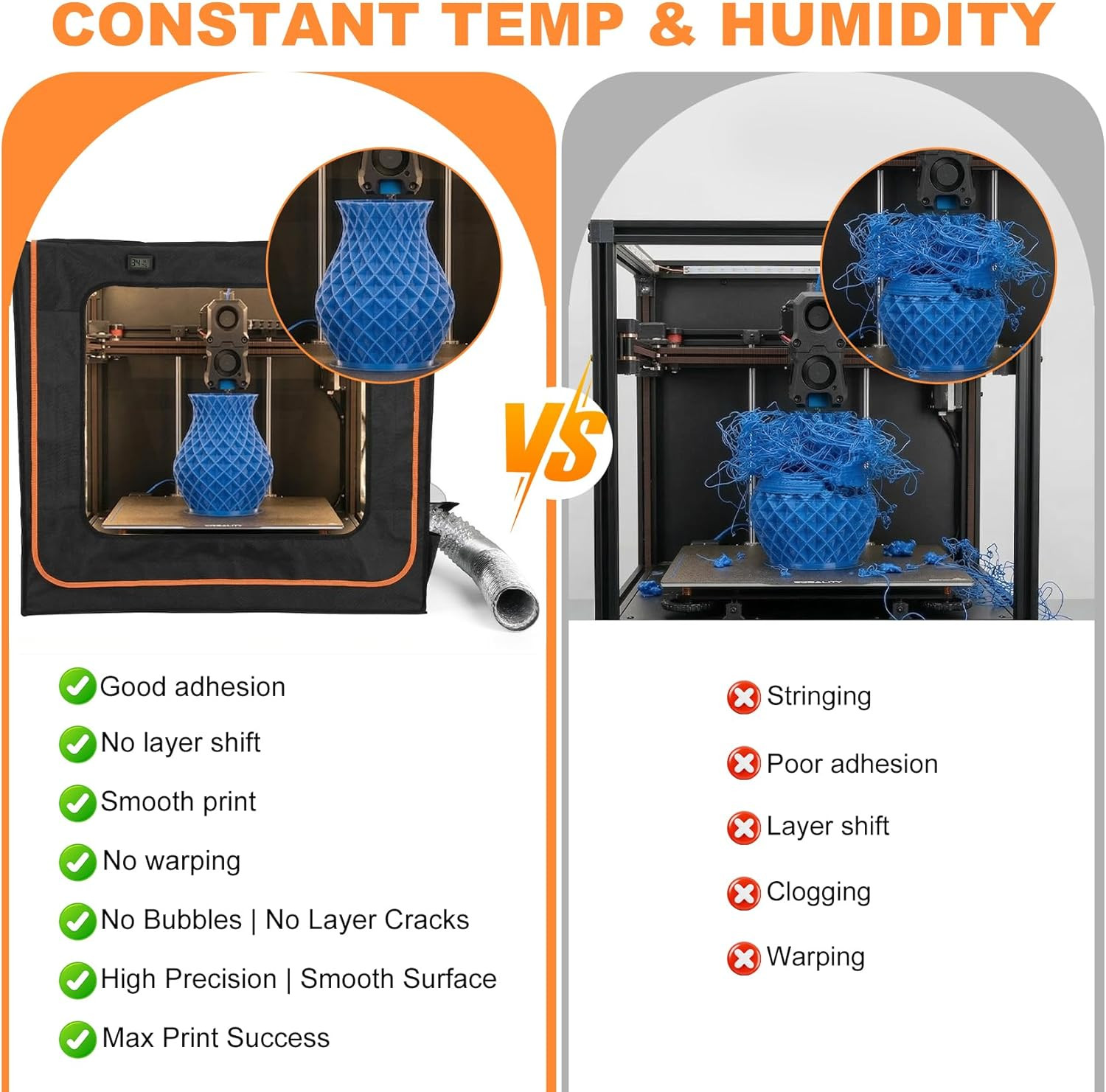 Extra Large 3D Printer Enclosure Ventilation, Adjustable Fan,5-In-1 Air Quality