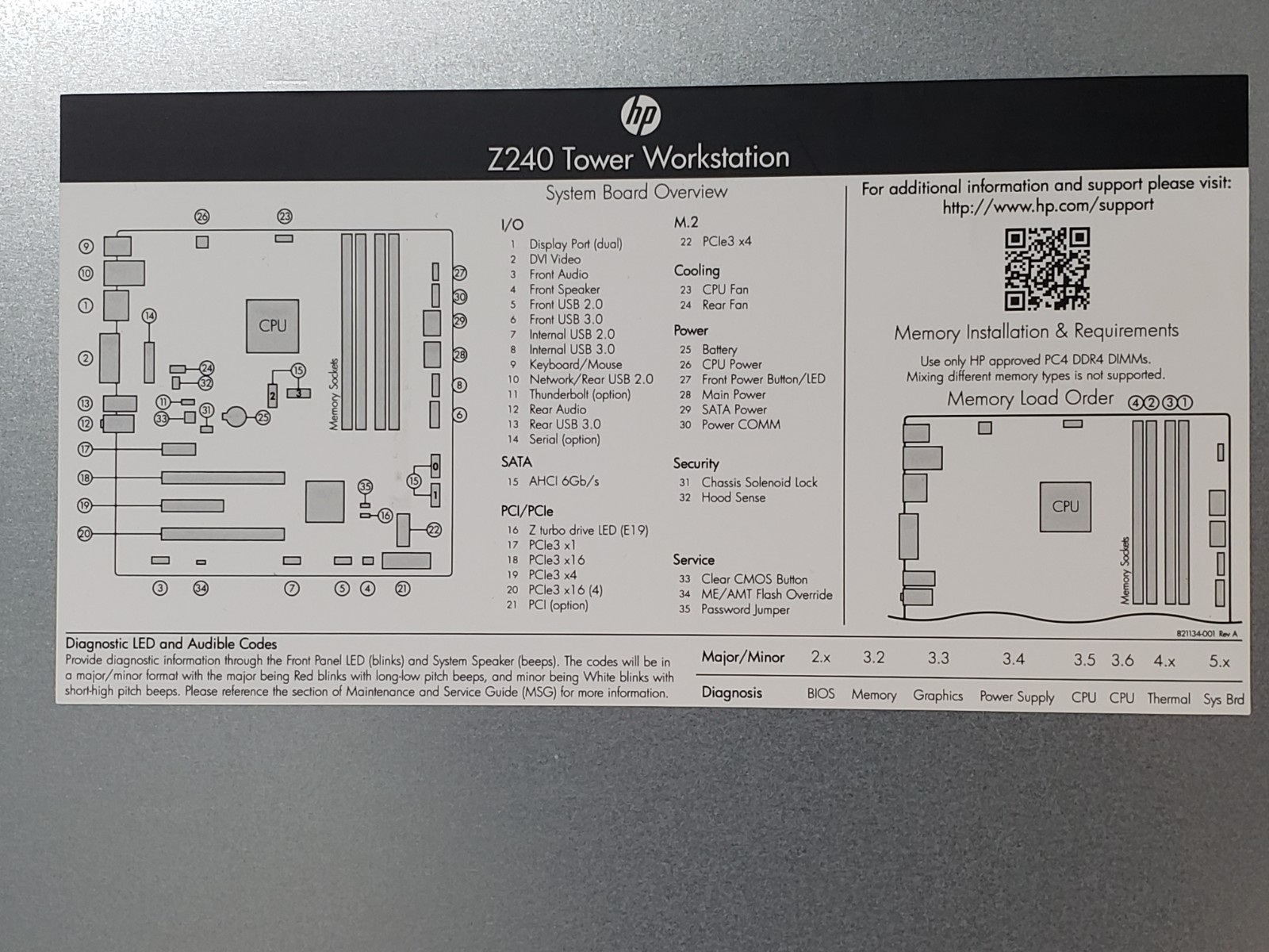 HP Z240 Workstation PC Computer Side Cover 720151003 727133001 S1710820 W501045