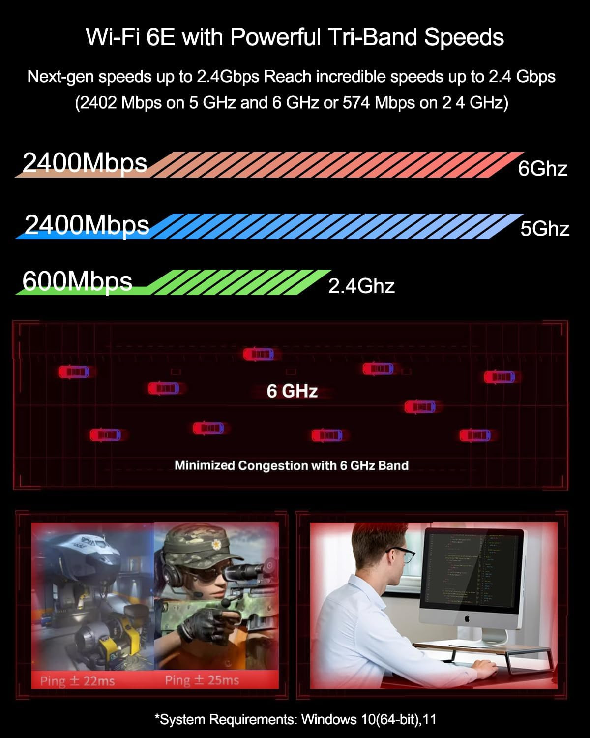 Wifi Card 6E 5400Mbps for Intel (6Ghz&5Ghz&2.4Ghz) Pcie Wifi Card, BT 5.2, Pcie